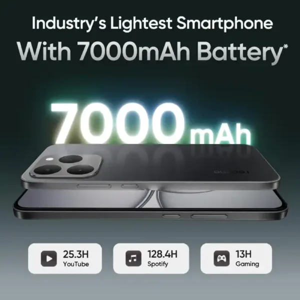 Realme 15T 5G Suit Titanium SmartPhone Battery Keni Electronics