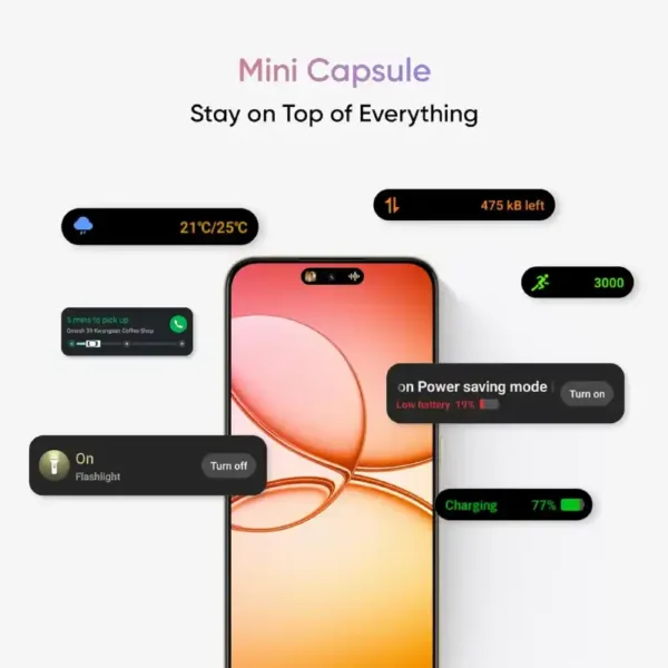 Realme 15T 5G Suit Titanium SmartPhone Mini Capsule Keni Electronics