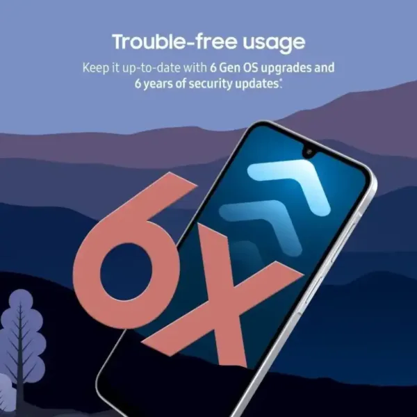 Samsung Galaxy F17 5G SmartPhone 6 Years Security