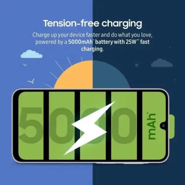 Samsung Galaxy F17 5G SmartPhone Battery