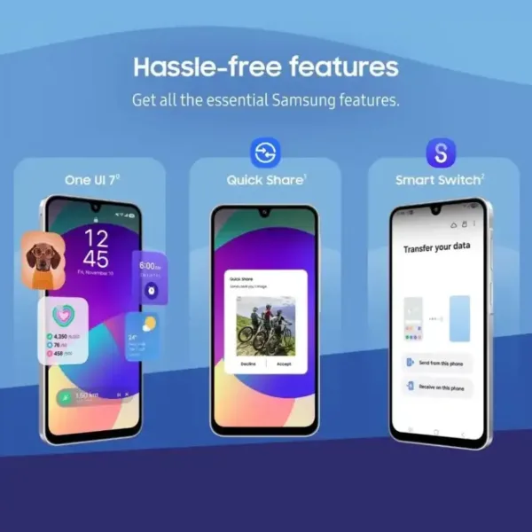 Samsung Galaxy F17 5G SmartPhone Feature