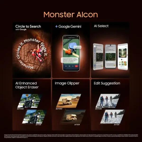 Samsung Galaxy M36 5G SmartPhone Monster Aicon