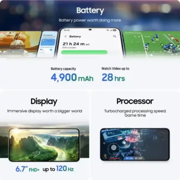 Samsung Galaxy S25 FE 5G JetBlack SmartPhone Features Keni Electronics