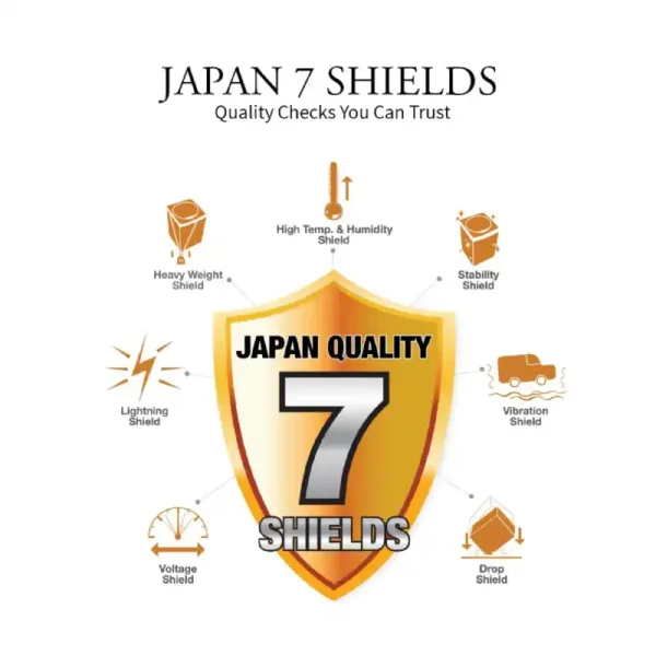 Sharp ES-T75N-BK 7.5 Kg 5Star Fully Automatic washing Machine Japan Quality