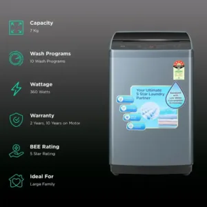 TCL F3070TLG 7 Kg 5 Star Washing Machine Features