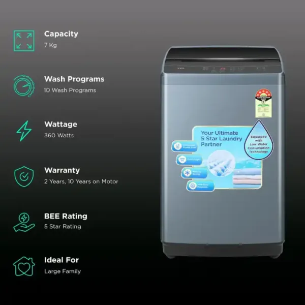 TCL F3070TLG 7 Kg 5 Star Washing Machine Features