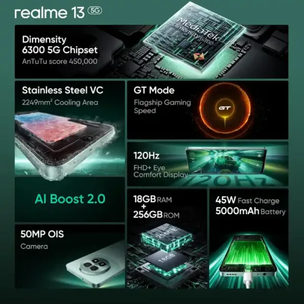 realme 13 5G Speed Green SmartPhone Features Keni Electronics