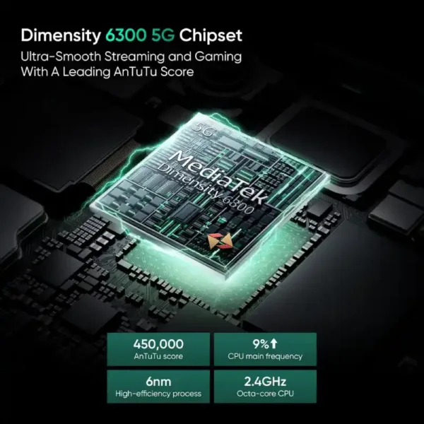 realme 13 5G Speed Green SmartPhone Processor Keni Electronics