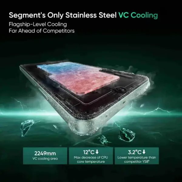 realme 13 5G Speed Green SmartPhone VC Cooling Keni Electronics