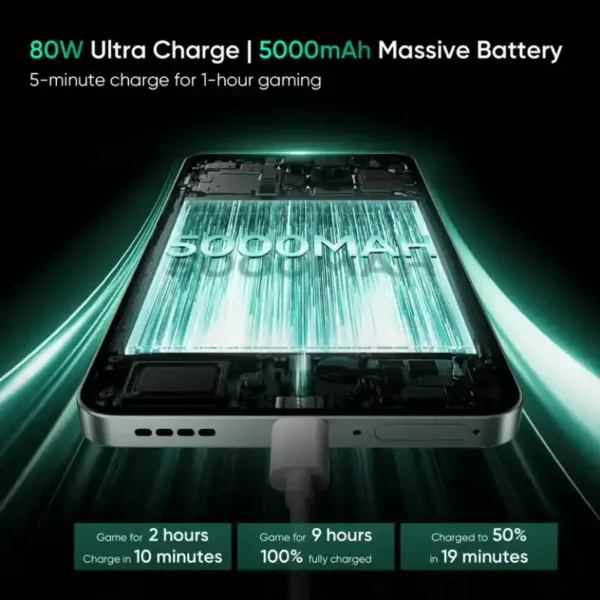 realme 13 Plus 5G Speed Green Smartphone Battery Keni Electronics