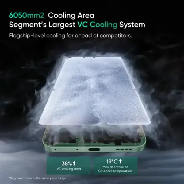 realme 13 Plus 5G Speed Green Smartphone Cooling Area Keni Electronics