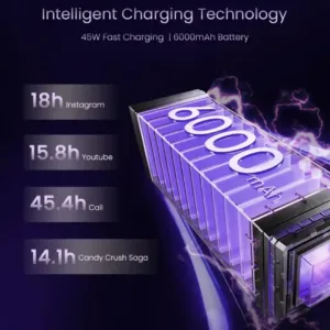 realme 14x 5G Smartphone Battery Keni Electronics