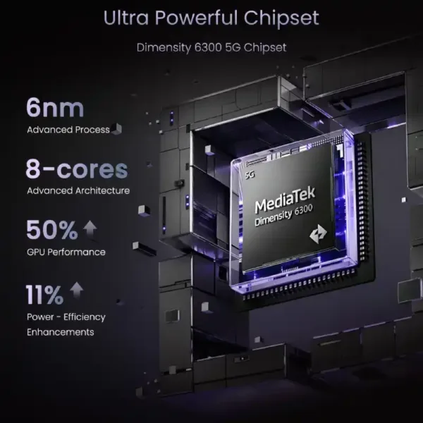 realme 14x 5G Smartphone Processor Keni Electronics
