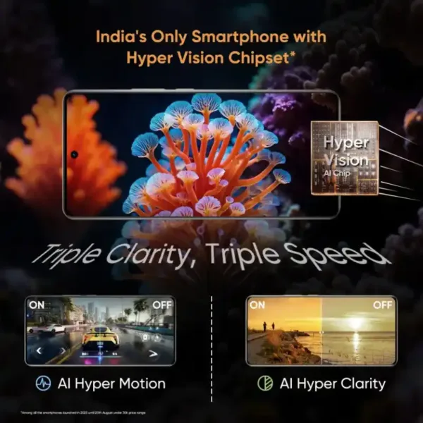 realme P4 pro 5G SmartPhone Hyper Vision Keni Electronics