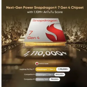 realme P4 pro 5G SmartPhone Processor Keni Electronics