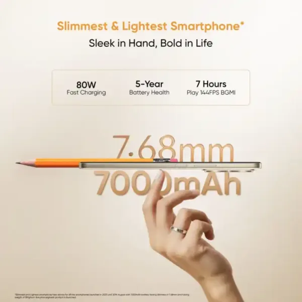 realme P4 pro 5G SmartPhone Slimmest Keni Electronics
