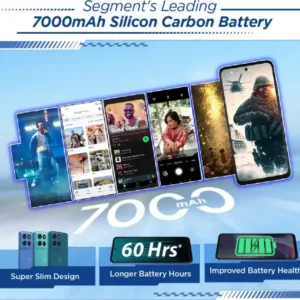 Motorola G57 Power 5G SmartPhone Battery 1 Keni Electronics