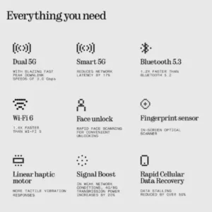 Nothing Phone 3a Lite White SmartPhone Everything you need 1 Keni Electronics