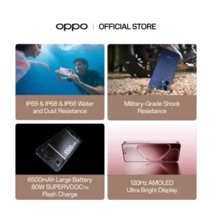 Oppo A6 Pro Coral Pink SmartPhone Features