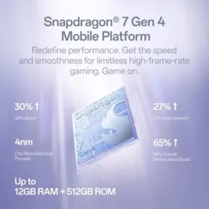 Oppo Reno15 5G Glacier White SmartPhone Processor