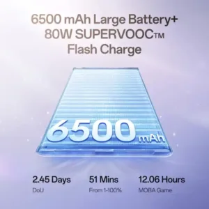 Oppo Reno15Pro 5G SmartPhone Battery Keni Electronics