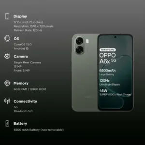 Oppo a6x Olive Green SmartPhone Features