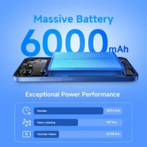 REDMI 15C 5G SmartPhone Battery Capacity