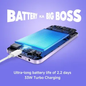 REDMI 15C 5G SmartPhone