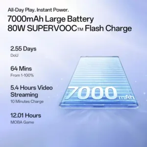 Oppo Reno15c Battery