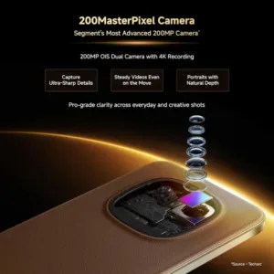 REDMI Note 15 Pro Plus 5G SmartPhone Camera