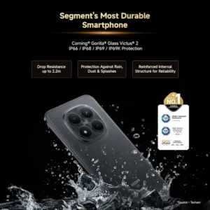 REDMI Note 15 Pro Plus 5G SmartPhone Durability