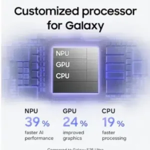 Samsung Galaxy S26 Ultra 5G SmartPhone Best Camera