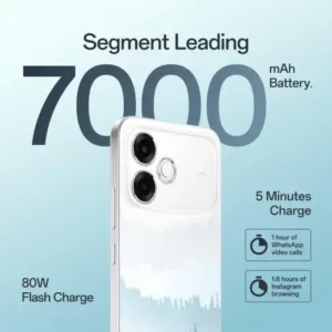 Oppo F33 Pro 5G SmartPhone Battery Keni Electronics