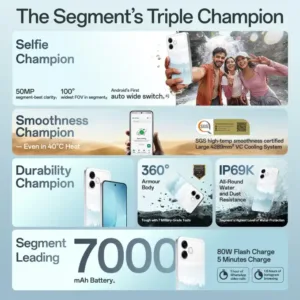 Oppo F33 Pro 5G SmartPhone Features Keni Electronics