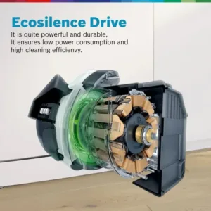 BOSCH Dishwasher SMS6IKW01I Eco Silence Drive Motor 1 Keni Electronics