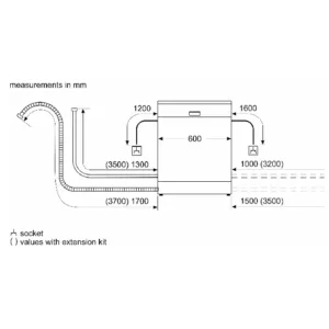 Bosch SMS4HMB62T Dishwasher Silver Inox Dimensions 1 Keni Electronics