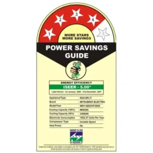 Mitsubishi Electric MSY GZ22VF 1 9 Ton 4 Star Rating 1 Keni Electronics