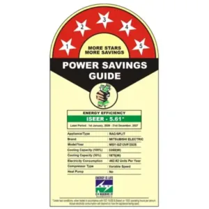 Mitsubishi Electric MSYGZ13VF DA1 5S 1 Ton 5 Star Rating 1 Keni Electronics