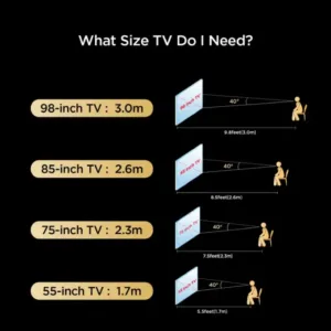 TCL 43P6L Ultra HD Google TV Size Guide Keni Electronics