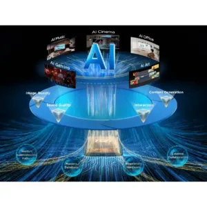 TCL C7L SQD Mini LED TV AI 1 Keni Electronics