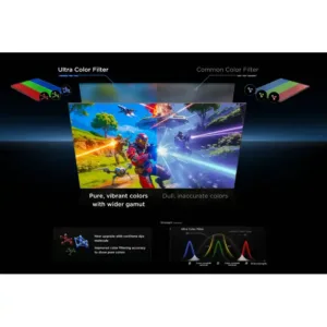 TCL C7L SQD Mini LED TV Extra Colour Filter 1 Keni Electronics