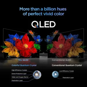 TCL P8L Series Smart TV 4k Qled Keni Electronics