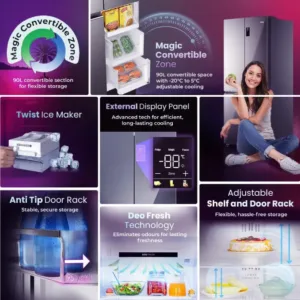 Haier HRB 600IS 520 L 3 Star Lumiere FF SBS Features Keni Electronics